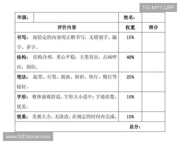2026年度拉丁舞比赛公告及参赛细则详解